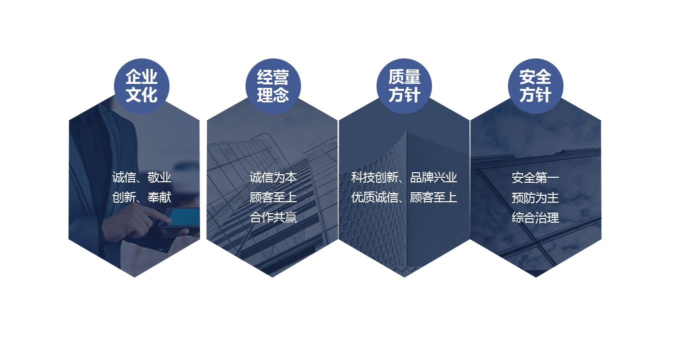 ”公司理念“;
